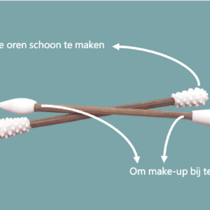 Herbruikbare Wattenstaafjes van Bamboe